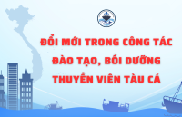 Thông tư 30/2025/TT-BNNMT: Đổi mới trong công tác Đào tạo Thuyền viên tàu cá